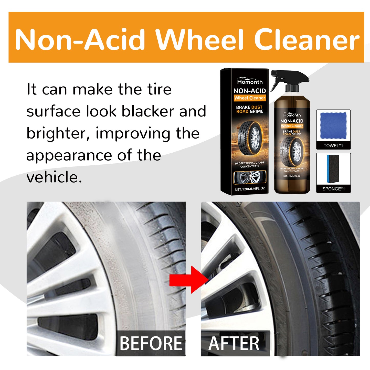 Car Tire Cleaner Kit